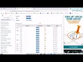 WebDriver initialization Selenium Automation Tutorial