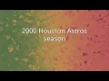 2000 Houston Astros season