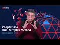 Chapter Dual Simplex Method slide 223-230