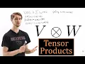 A Concrete Introduction to Tensor Products