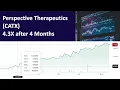 Insider Tradings at CATX - Stock 4x in 4 month