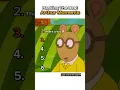 Ranking The Best Arthur Moments