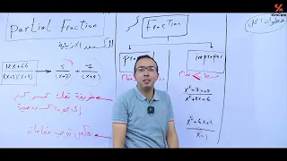 Partial Fractions الكسور الجزيئية  Partial Fractions الكسور الجزيئية