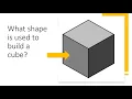 5 12 2020 Math Module 8 Lesson 5