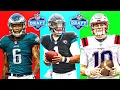 2021 NFL Mock Draft 100 Correct