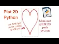 Belajar Python di Android Membuat Plot 2D Sederhana