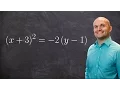 How to find the focus and directrix of a parabola