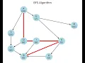 Step-by-Step Guide Breadth-First Search Algorithm in Python