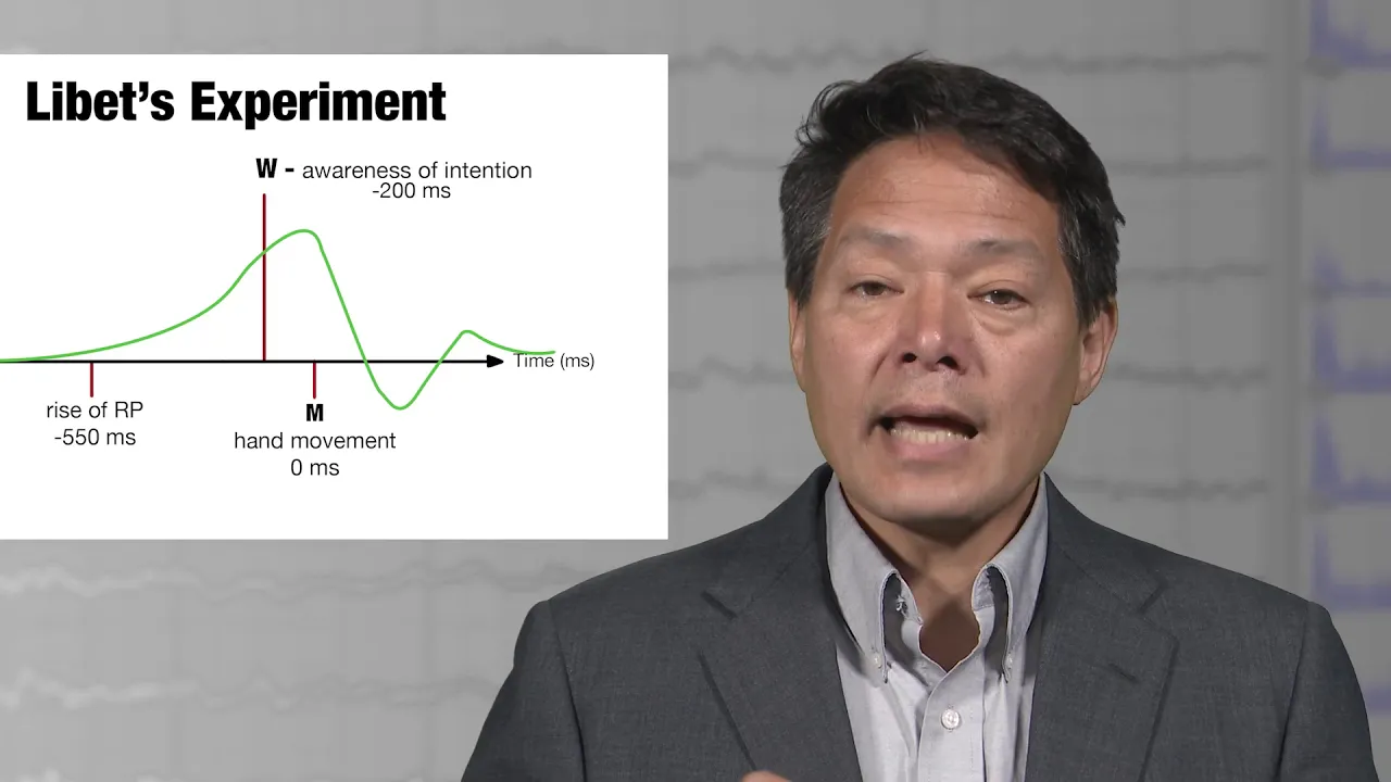 3.1 The Libet experiment