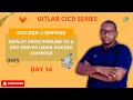 Automating Deployment to Dev Server with Docker Compose in GitLab Day 14