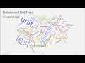 Properties Of Unit Tests in C - Arne Mertz