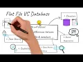 Differences Between Flat File VS Database