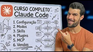 Claude Code