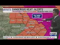 Hottest temperatures of 2026 so far arrive Wednesday KXAN forecast July 21