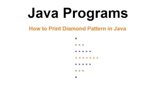 Java Pattern Numeric Diamond Part 1