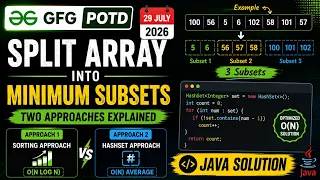Split Array into Minimum Subsets GFG POTD 29 July 2026 O N HashSet Approach Java
