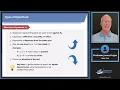 Hypothesis Testing FRM Part 1 2025 - Book 2