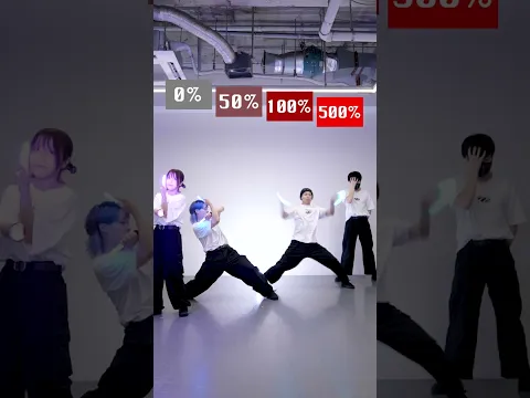 [徐々にヲタ芸になっていく]結膜炎の時に撮影したKikau Mania #dance #trending #wotagei #ヲタ芸
