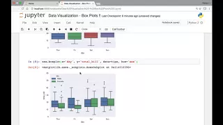 Seaborn Box plot Part 1