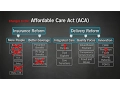Download Lagu ACA and AHCA: Don Berwick Breaks It Down