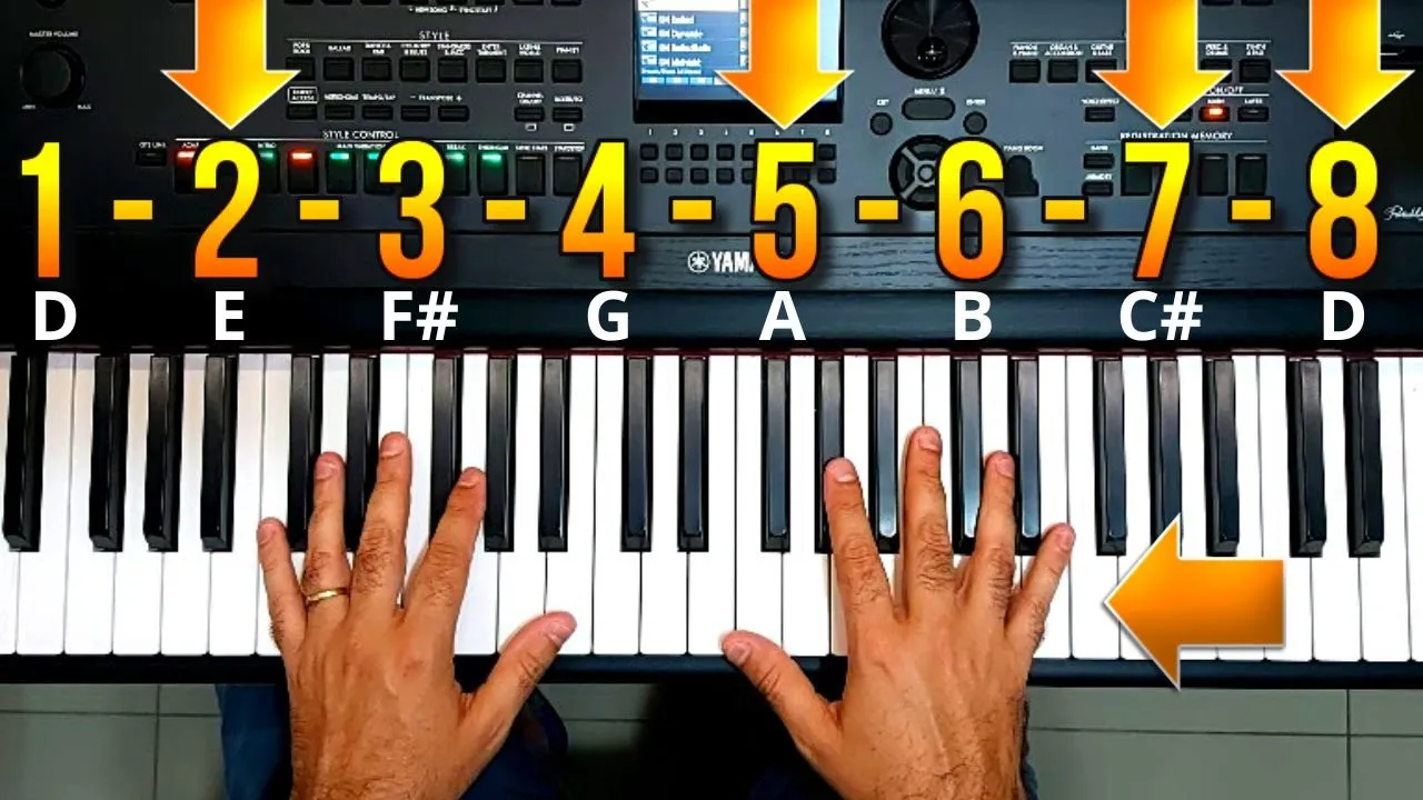 TÉCNICA DO 8-7-5-2 - Toque Lindos Dedilhados usando essas notas em QUALQUER ESCALA!  Fica Lindo!