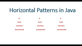 Print a pattern multiple times horizontally - Hindi