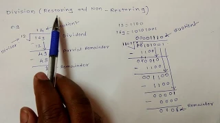 1 Binary Division method Restoring non restoring Division Algorithm