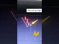 Download Lagu How to trade Squeeze - Casa de crypto Tiktok