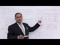 DBMS - Second Normal Form 2NF