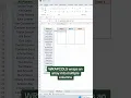TRICK 254 3 Dynamic Array functions you need to know interviewexcel6492
