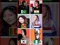 Download Lagu Satisfya l Battle By - Imran Khan, AiSh, Emma Heesters, Samuel Singh, lara Park #Short #Coverong