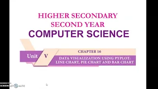 12th Standard New Syllabus Computer Science Chapter - 16 DATA VISUALIZATION USING PYPLOT