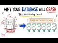 Partitioning How the World s Biggest Databases Shatter Data Across Machines DDIA Chapter 6