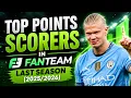 Top Points Scorers in FanTeam LAST Season