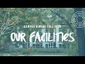 Campus Dining Fall 2020 Our Facilities