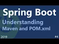 Spring boot Tutorial 4 Understanding Maven and POM xml