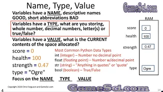 Python Programming Variables Lesson2