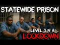Prison Lockdown California has Lost Control