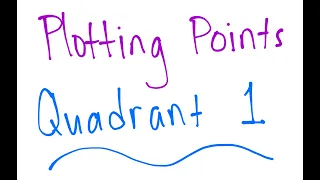 Graphing Quadrant 1