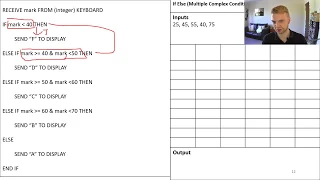 Python TRACS Pages 11 - 12 Complex Conditions and Booleans National 5 Computing