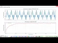 Tutorial Plotting multiple psout traces into a single plot in python