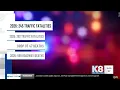 Arkansas fatalities drop midway through 2026