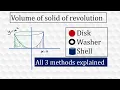 Disk Washer and Shell Methods - Volume of Solid of Revolution