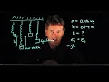 The Spring Constant of Hanging Springs Physics with Professor Matt Anderson M11-13