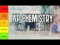 AP Chemistry Unit Tierlist in Less Than 1 Minute