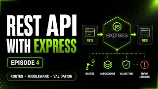 Build a Real REST API with Express Routes Middleware Validation Node js Zero to Production