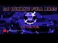 Lagu DJ LUKAKU FULL BASS‼️DJ TIKTOK
