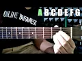 Download Lagu Kunci Gitar A B C D E F G LENGKAP FULL DETAIL