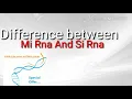 Download Lagu mi Rna vs Si Rna