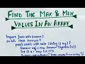 Java program to find min and max values in a array Hindi Minimum and maximum from array lec-45